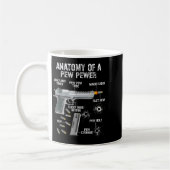 Mug Anatomie Amusante D'Une Pewing-Pew - Ammo Gun - Am (Gauche)