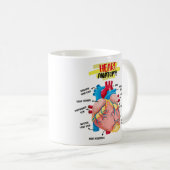 Mug Anatomie Cardiologistes du Coeur Humain Docteur An (Devant droit)
