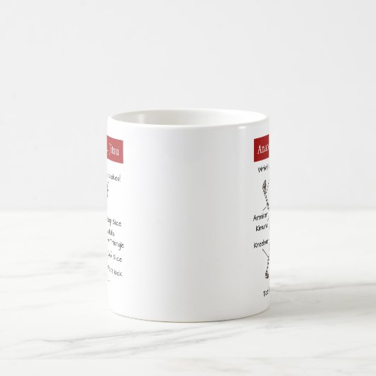 Mug Anatomie De Jiu Jitsu Présentations Drôle (Centre)