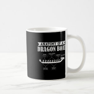 Mug Anatomie des bateaux de course de l'amateur de cou