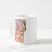Mug Anatomie des organes internes Fuzzy Express® (Devant gauche)