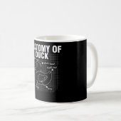 Mug Anatomie du canard en caoutchouc (Devant droit)