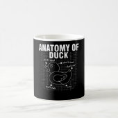 Mug Anatomie du canard en caoutchouc (Centre)