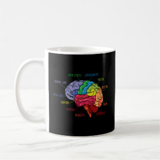 Mug Anatomie Du Neurologue Du Cerveau