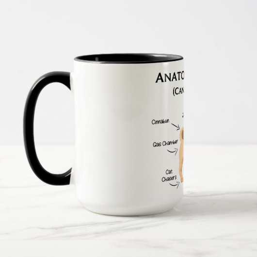 Mug Anatomie D'Un Carlin (Gauche)