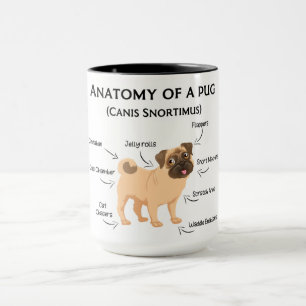 Mug Anatomie D'Un Carlin
