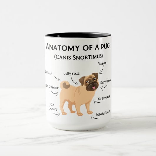 Mug Anatomie D'Un Carlin (Centre)