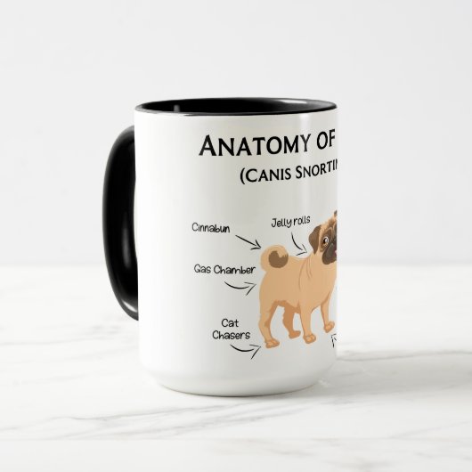 Mug Anatomie D'Un Carlin (Devant gauche)