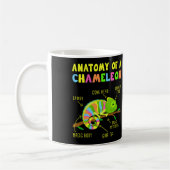 Mug Anatomie d'un chameleon Lizard Reptiles (Gauche)