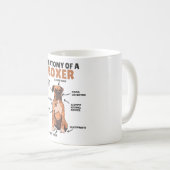 Mug Anatomie D'Un Chien Doux Boxer Chien Chien Chien C (Devant droit)