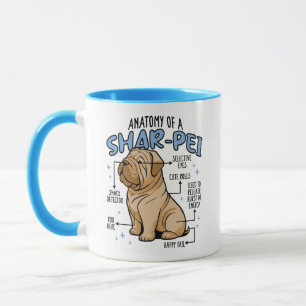 MUG ANATOMIE D'UN CHIEN SHARPEI