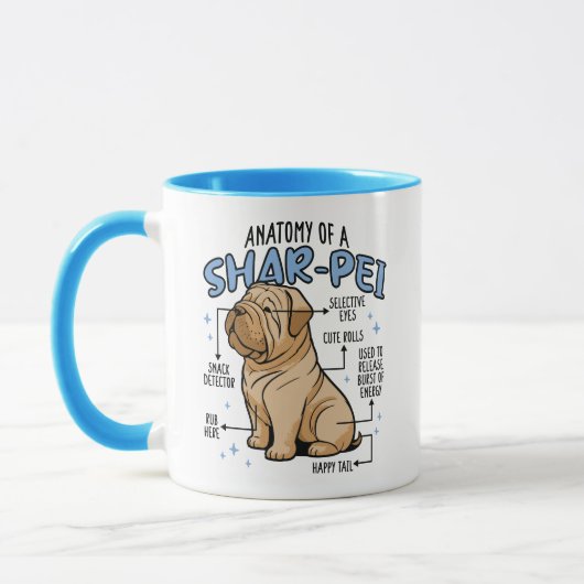 MUG ANATOMIE D'UN CHIEN SHARPEI (Gauche)