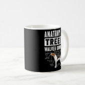 Mug Anatomie D'Un Coonhound Walker Treeing (Devant droit)