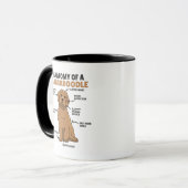 Mug Anatomie D'Un Labradoodle Cute Canine Chiot (Devant gauche)