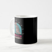 Mug Anatomie D'Un Rat Rattus Rats Norvegious (Devant gauche)