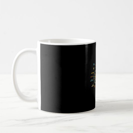Mug Anatomie d'un vélo - pièces de vélo (Gauche)
