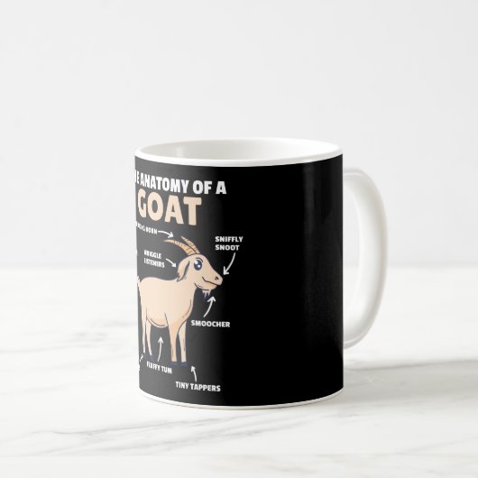Mug Anatomie D'Une Chèvre Cute Chèvres Explication (Devant droit)