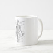 Mug Anatomie humaine (Devant droit)