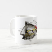 Mug Anatomie maxillaire d'humain de nerfs (Devant gauche)