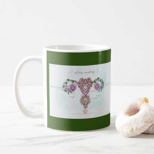Mug Anatomie utérine botanique (Avec donut)