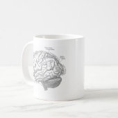 Mug Anatomie vintage de cerveau (Devant gauche)
