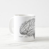 Mug Anatomie vintage de cerveau (Devant gauche)
