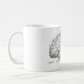 Mug Anatomie vintage de cerveau (Gauche)