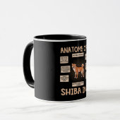 Mug Anatomy Of A Shiba (Devant gauche)