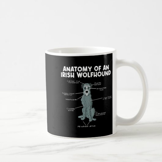 Mug Anatomy Of An Irish Wolfhound  (Droite)