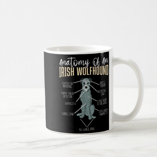 Mug Anatomy Of An Irish Wolfhound  (Droite)