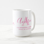 Mug Andrea nom signification et monogramme de texte ro (Devant droit)