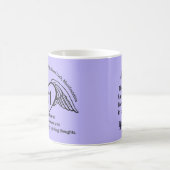 Mug Angel 111 Numéros Manifeste pourpre Nom (Centre)