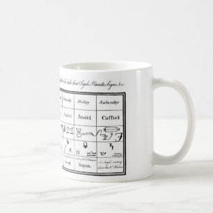 Mug Angels de docteur Dee's