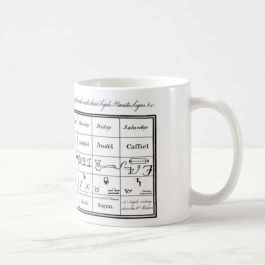 Mug Angels de docteur Dee's (Droite)