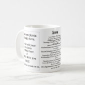Mug Anna, l'origine et la signification et votre photo (Devant gauche)