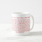 MUG ANNÉE CHINOISE DE ZODIAQUE DU CHEVAL (Devant droit)