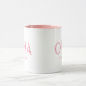Mug Année de création de Pink Oma (Centre)