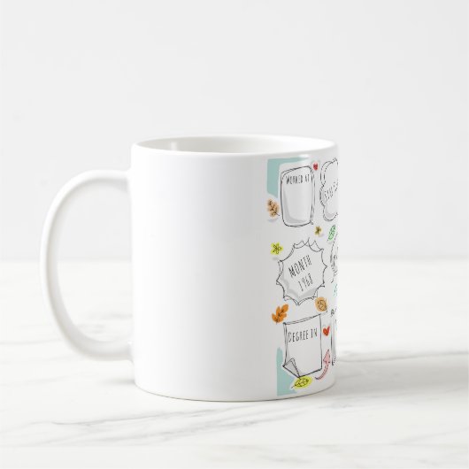 Mug Année de naissance C'EST VOTRE VIE ajouter MILESTO (Gauche)
