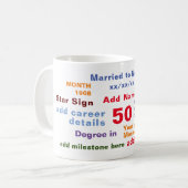 Mug ANNÉE NÉ Jalons ANNIVERSAIRE DON personnalisé (Devant gauche)