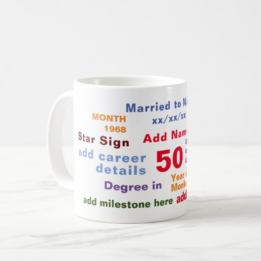 Mug ANNÉE NÉ Jalons ANNIVERSAIRE DON personnalisé (Devant gauche)