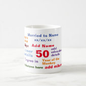 Mug ANNÉE NÉ Jalons ANNIVERSAIRE DON personnalisé (Centre)