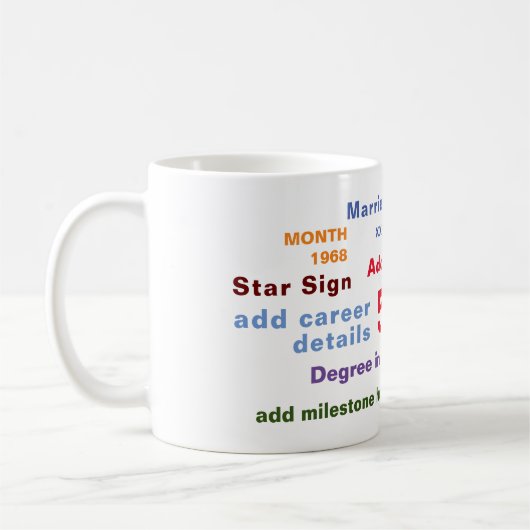 Mug ANNÉE NÉ Jalons ANNIVERSAIRE DON personnalisé (Gauche)