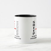 Mug Années des moutons (Centre)