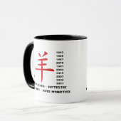 Mug Années des moutons (Devant gauche)