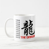 Mug Années du dragon (Gauche)