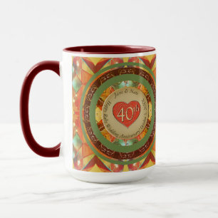 Mug Anniversaire