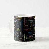 Mug anniversaire 11 octobre (Devant gauche)