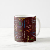 Mug anniversaire 13 novembre (Devant droit)