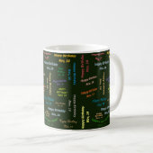Mug anniversaire 14 novembre (Devant droit)