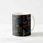 Mug anniversaire 20 mars (Devant droit)